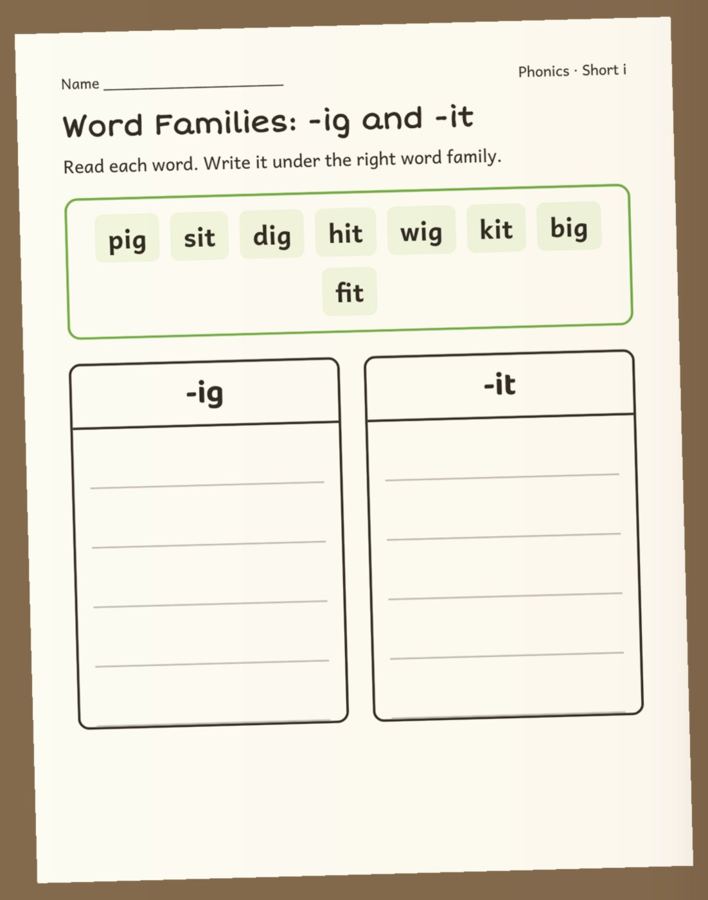 The page a parent snapped: word families, phonics · -ig and -it